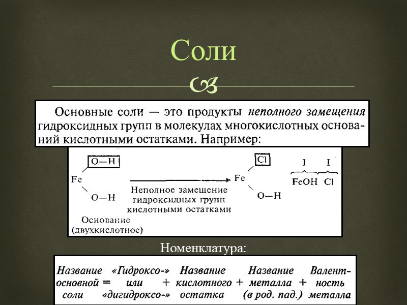 Номенклатура: Соли